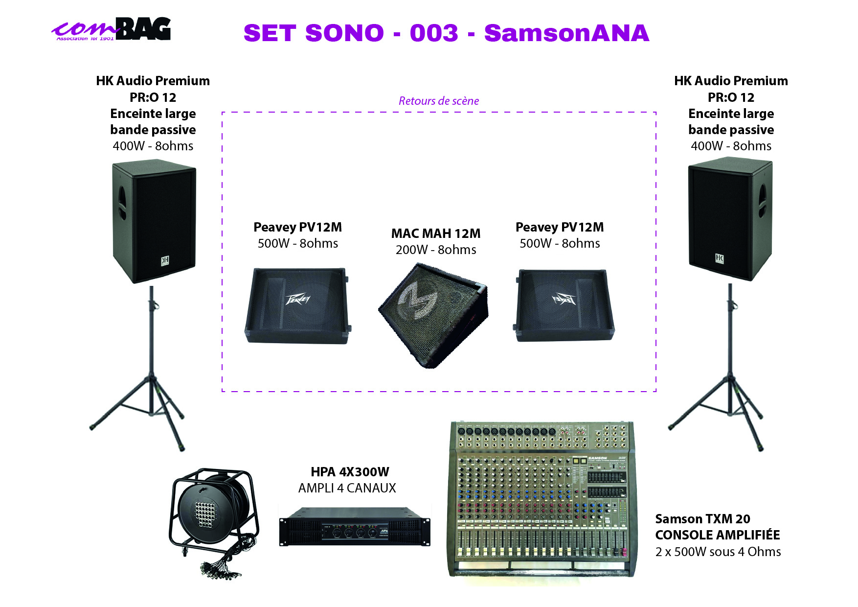 SET SONO 3 : Samson Analogique