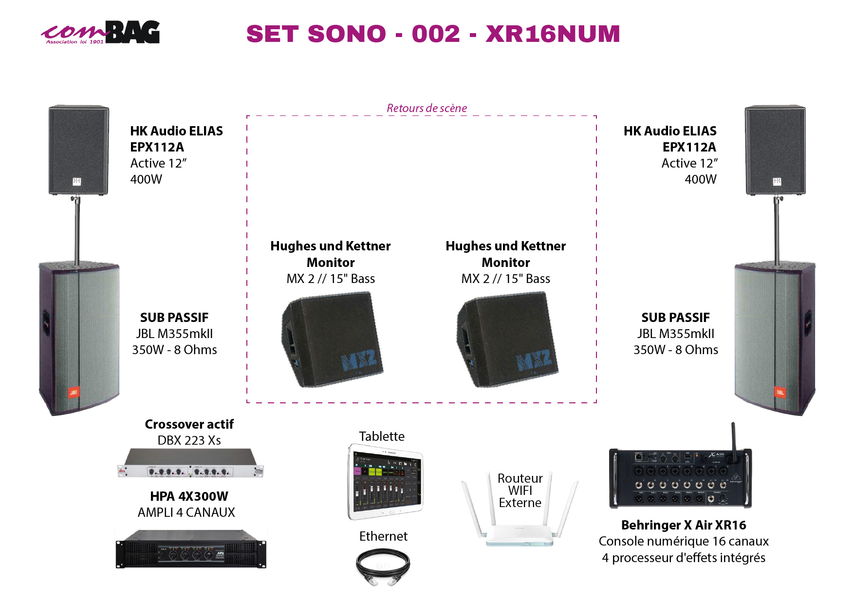 SET SONO 2 : XR16 Numérique