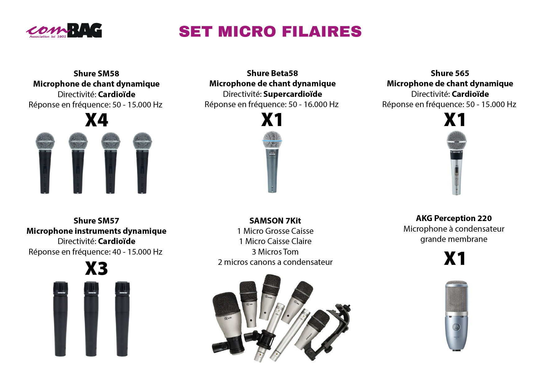 SET MICRO FILAIRES
