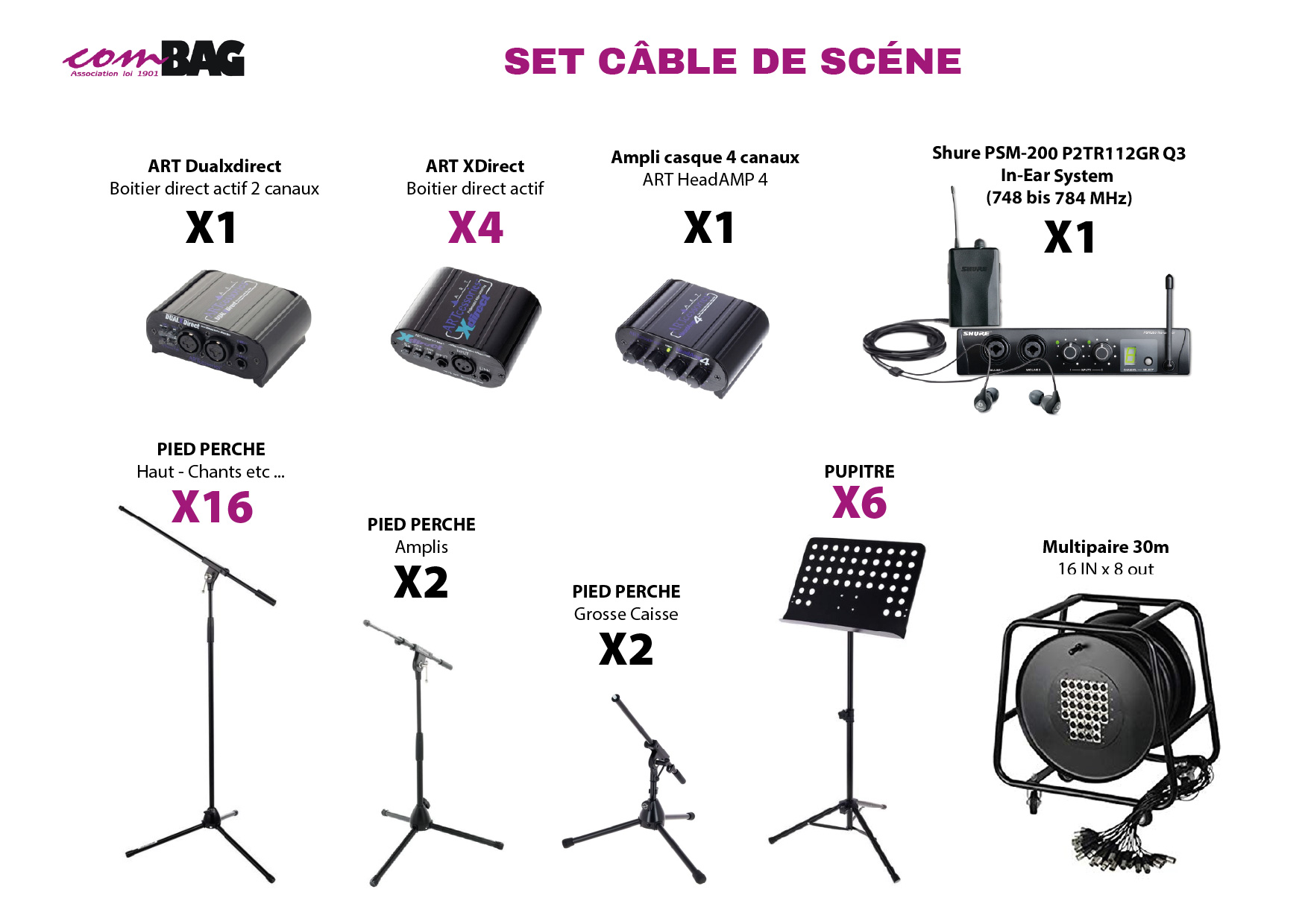 SET CÂBLAGE DE SCÈNE
